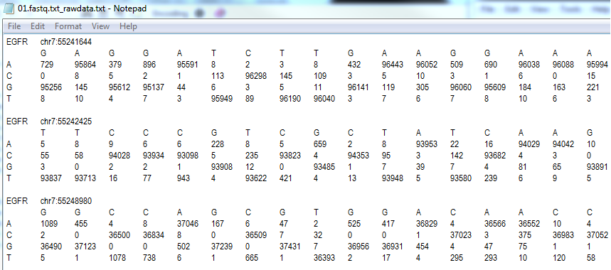 AgileFastaVariantFinderScreenshot raw data file format