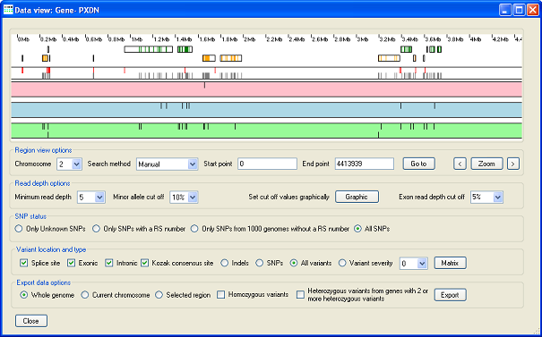 Agile variant viewer screenshot