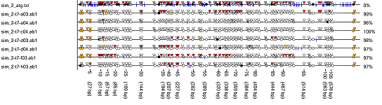 MethylViewer output diagram